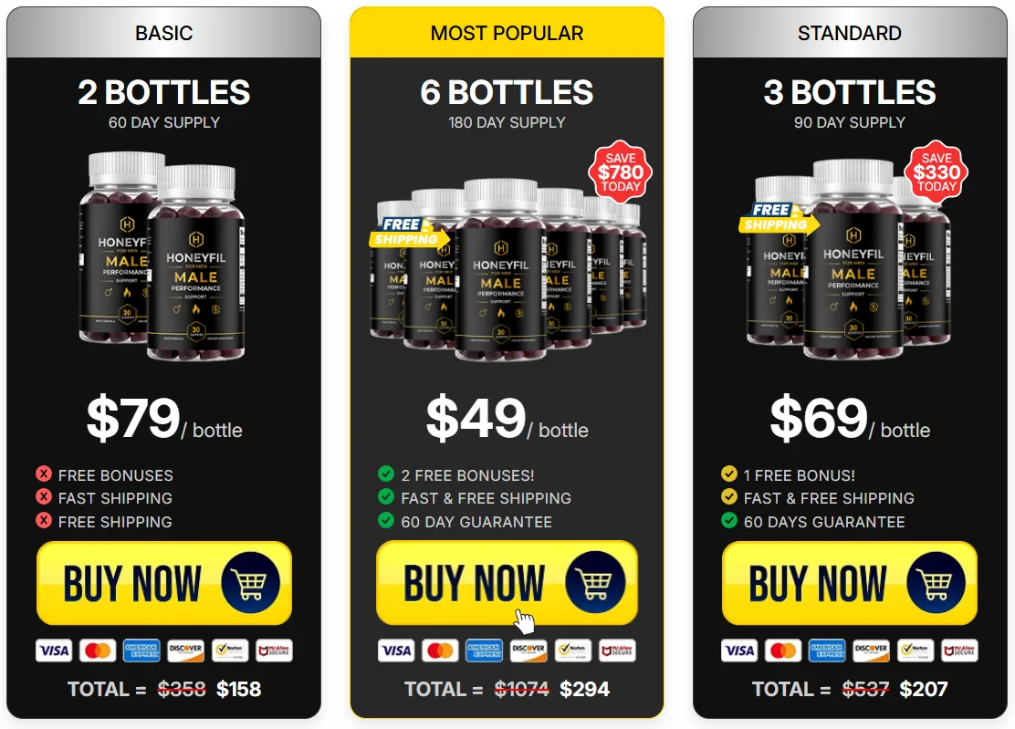 Example of tiered supplement pricing: 2-bottle, 3-bottle, and 6-bottle packages with per-bottle pricing shown